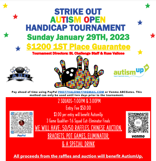 Events & Tournament news ABC Gates Bowl